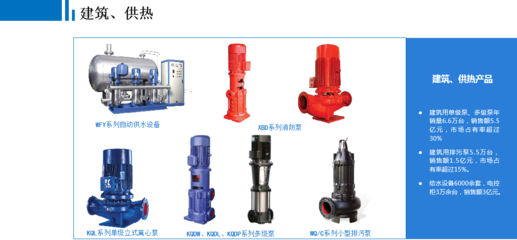 上海凯泉泵业邢台与上海服务体系的全方位解析
